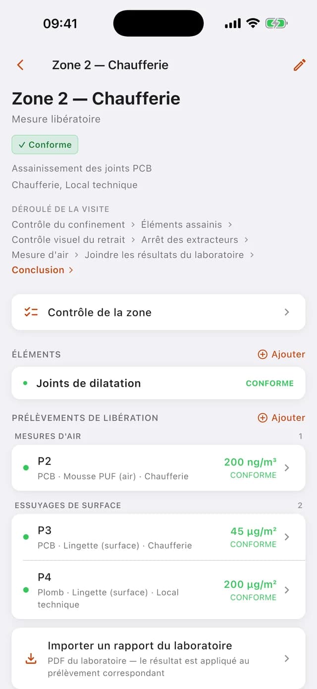 Plusieurs polluants, une seule zone